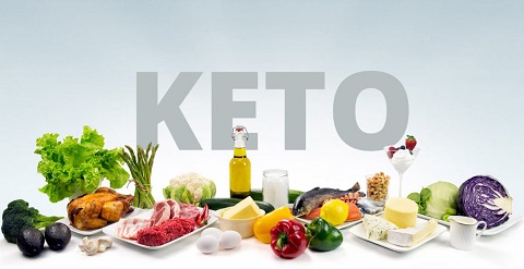 Is the Keto diet safe for Gout Sufferers?